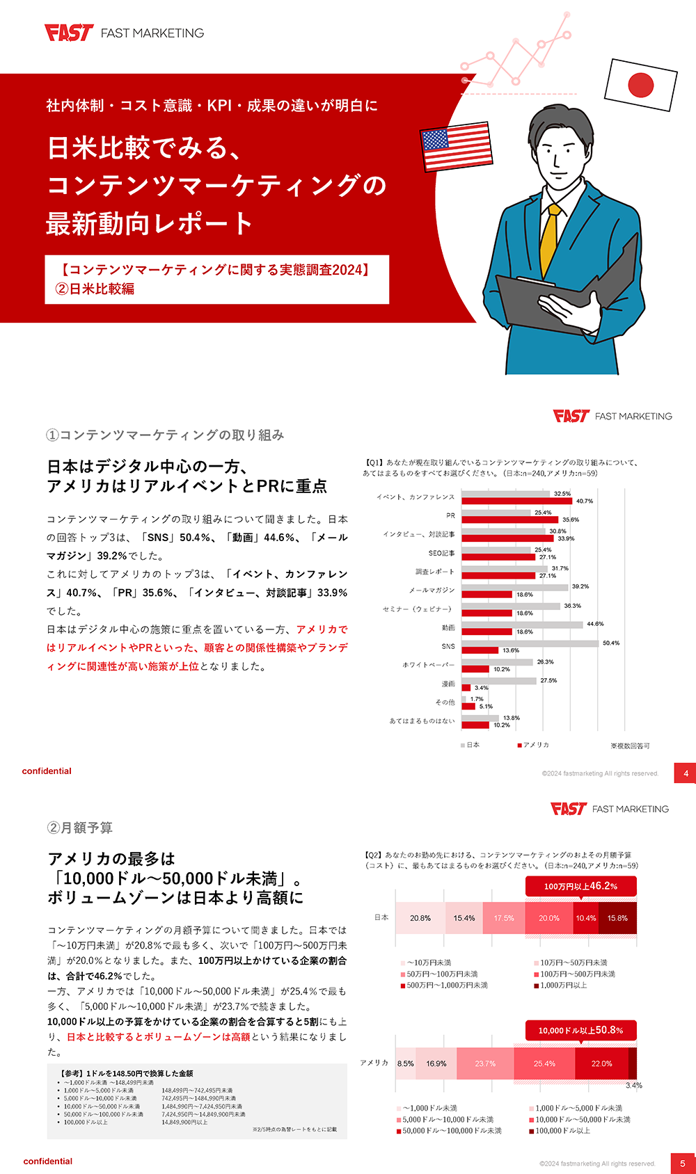 contentsmarketing202403-2