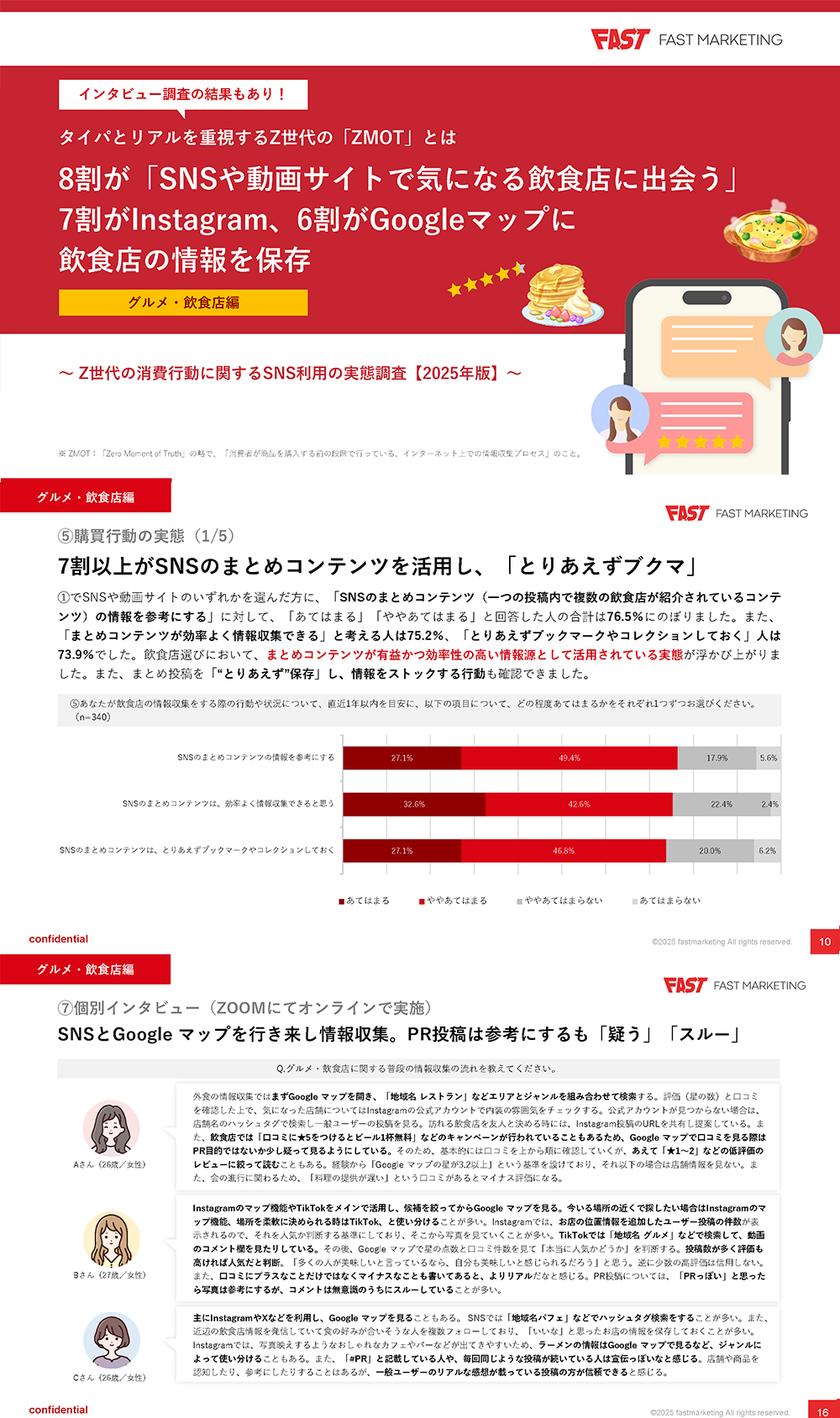 sns-research-restaurant-20250419