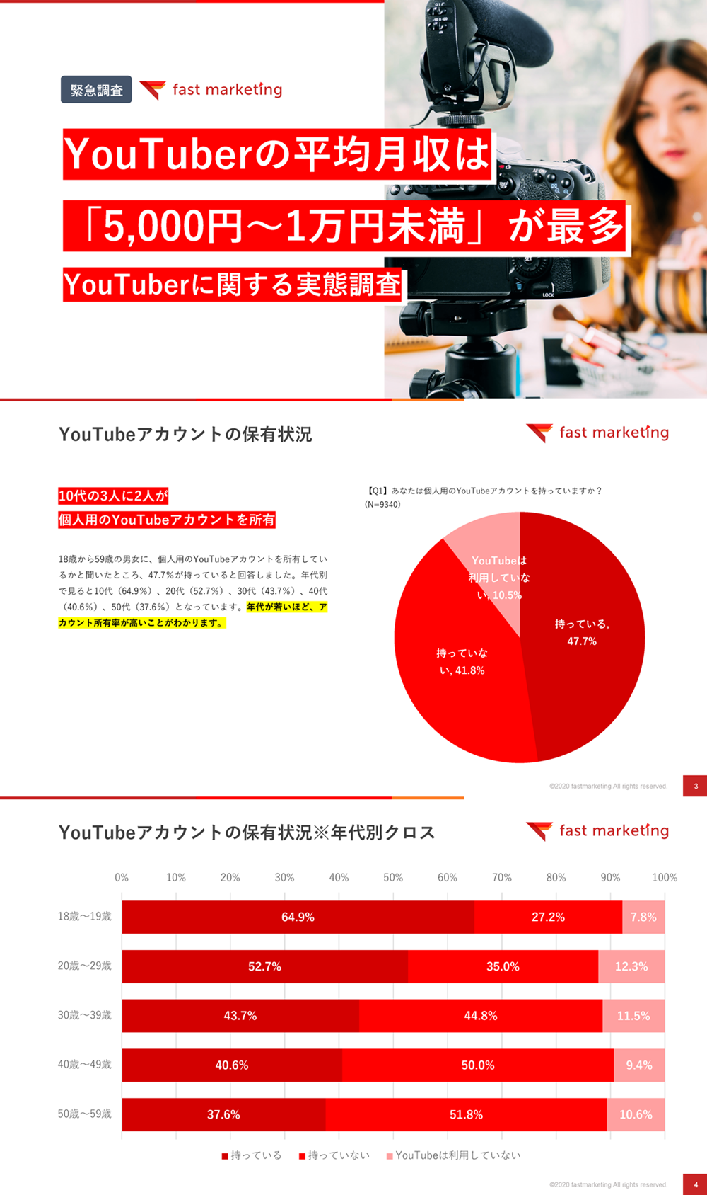 youtuber00